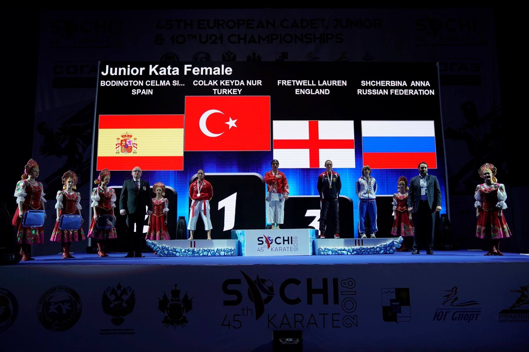 Молодежный Чемпионат Европы по каратэ WKF 2018