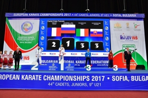 Молодежный Чемпионат Европы по каратэ WKF2017